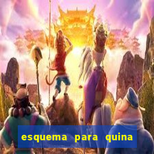 esquema para quina com 20 dezenas