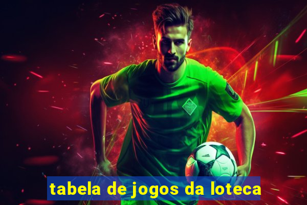 tabela de jogos da loteca