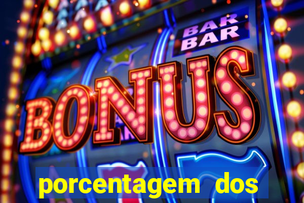 porcentagem dos jogos slots pg