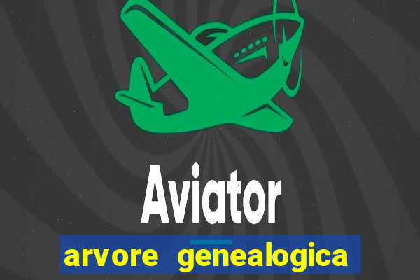 arvore genealogica familia real