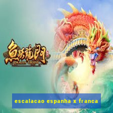 escalacao espanha x franca