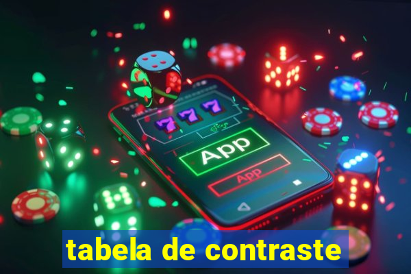 tabela de contraste